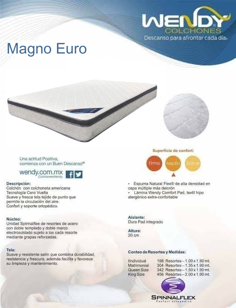 Colchon Wendy Magno Euro